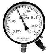 电阻式远传压力表-安徽天长天康   www.tiankang0550.com