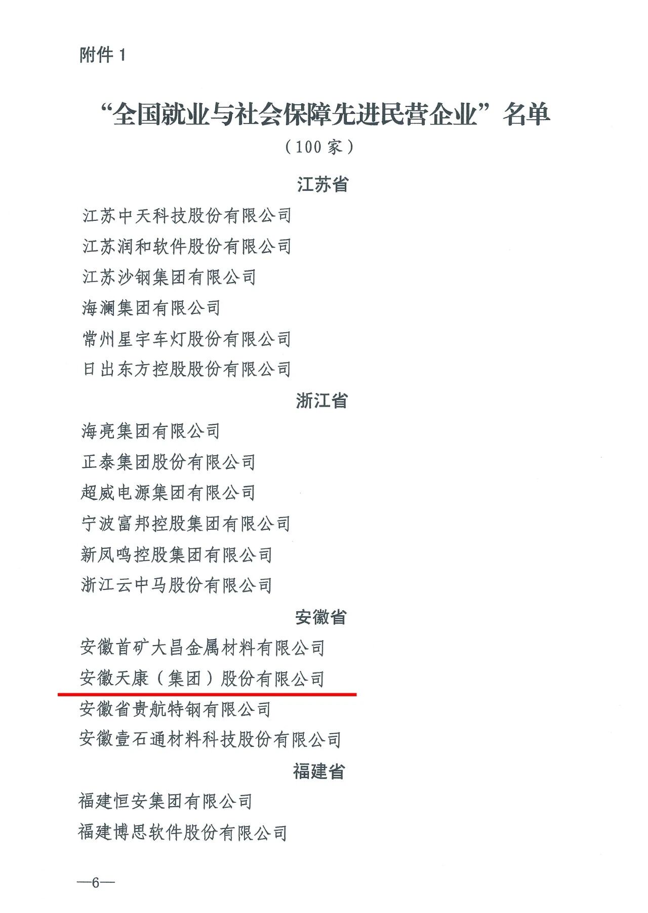 喜讯！安徽天康集团荣获“全国就业与社会保障先进民营企业”称号